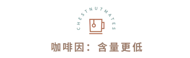 春雨医生