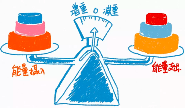 春雨医生 春雨医生