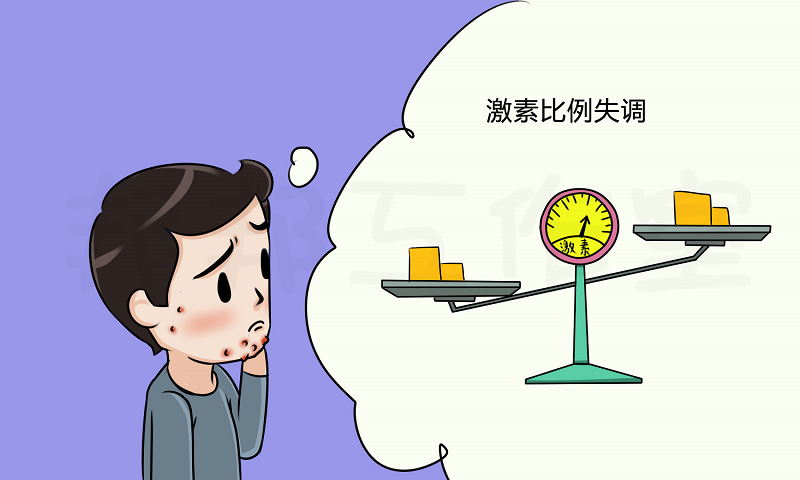春雨医生