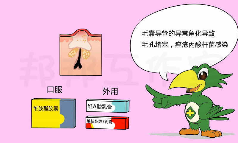 春雨医生