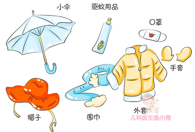 春雨医生