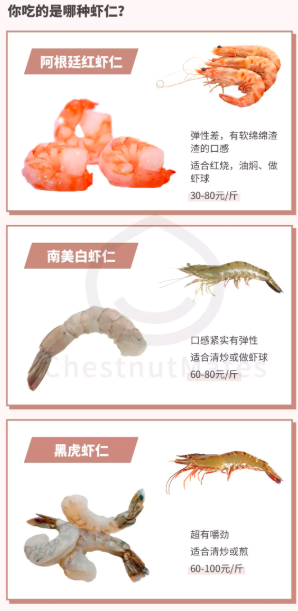 春雨医生