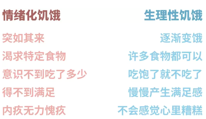 春雨医生
