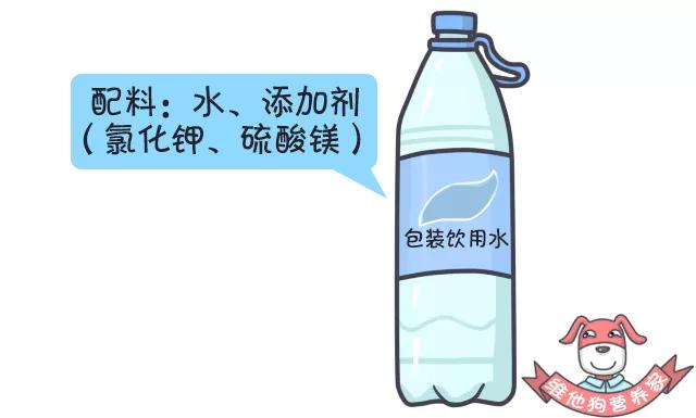 春雨醫(yī)生