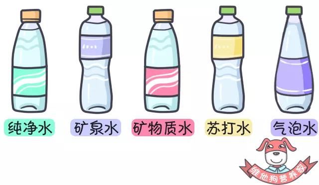 春雨醫(yī)生