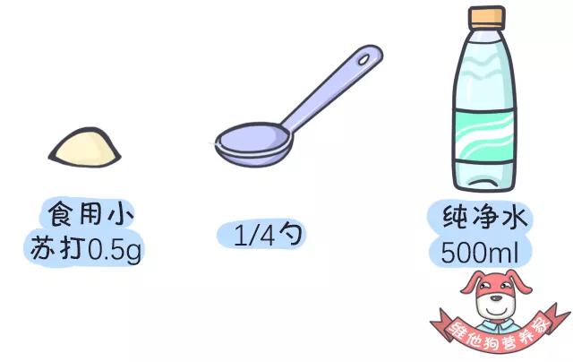 春雨醫(yī)生