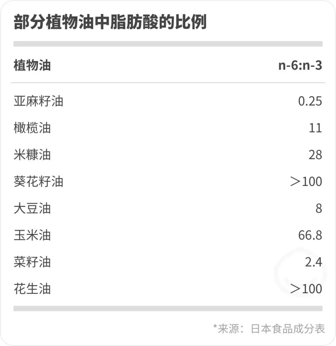 春雨医生