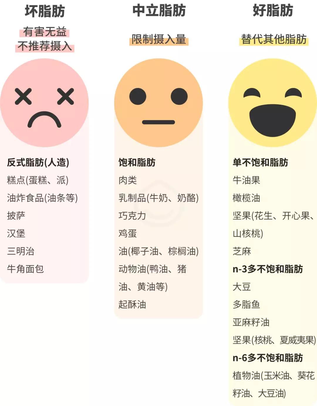 春雨医生