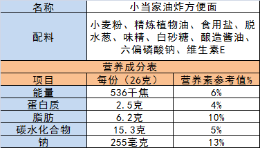 春雨医生