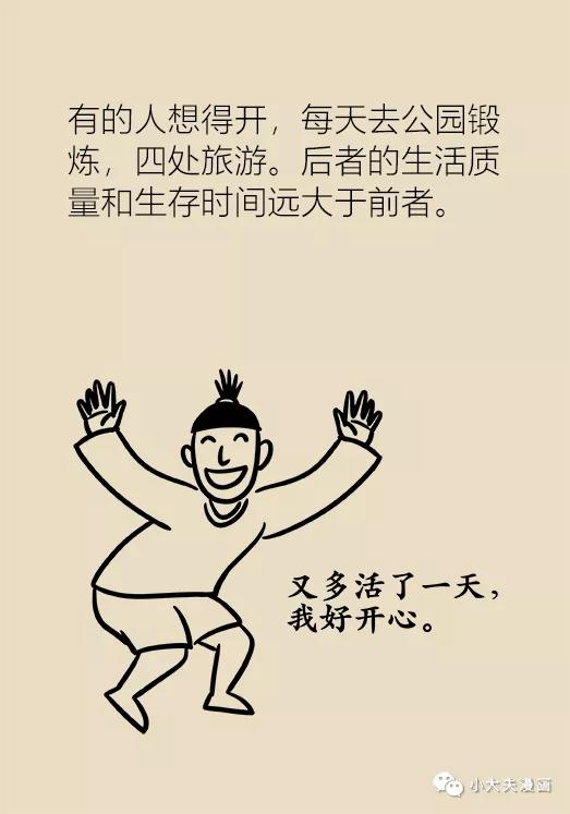 春雨医生