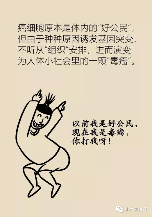 春雨医生