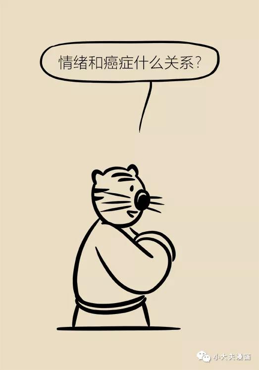 春雨医生