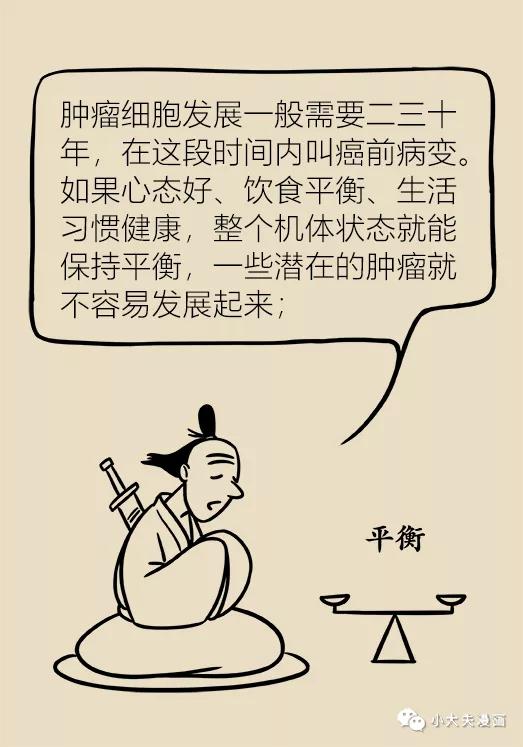 春雨医生