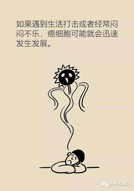 春雨医生