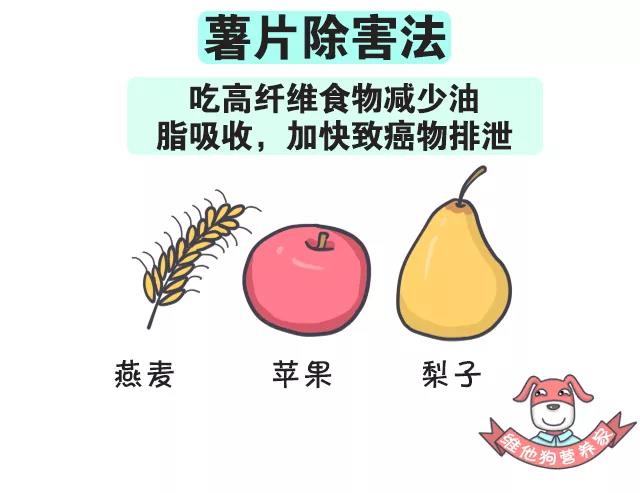 春雨醫(yī)生
