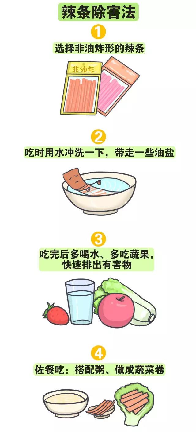 春雨醫(yī)生