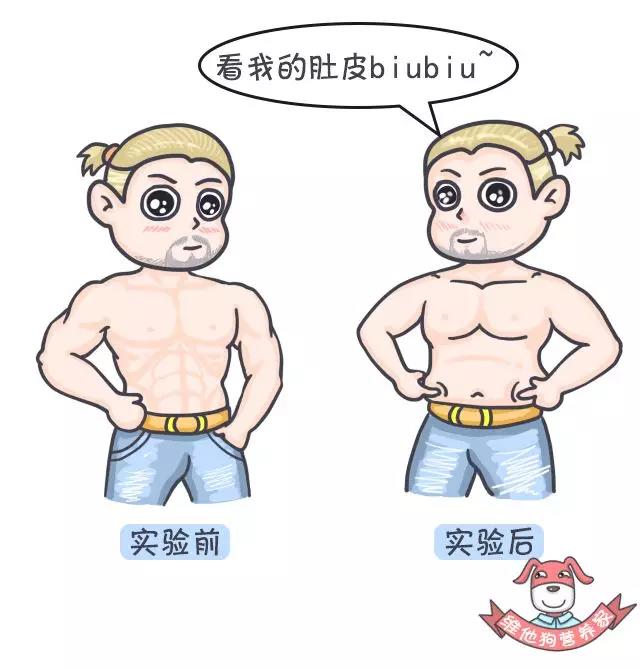 春雨醫(yī)生