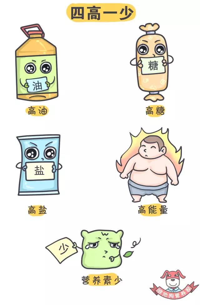 春雨醫(yī)生