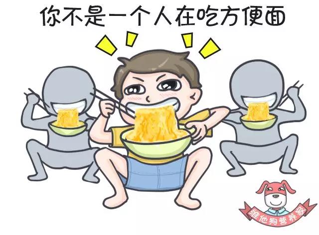 春雨醫(yī)生