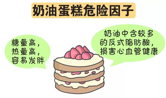 春雨醫(yī)生