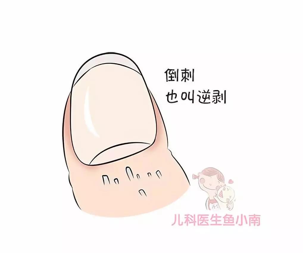 春雨医生