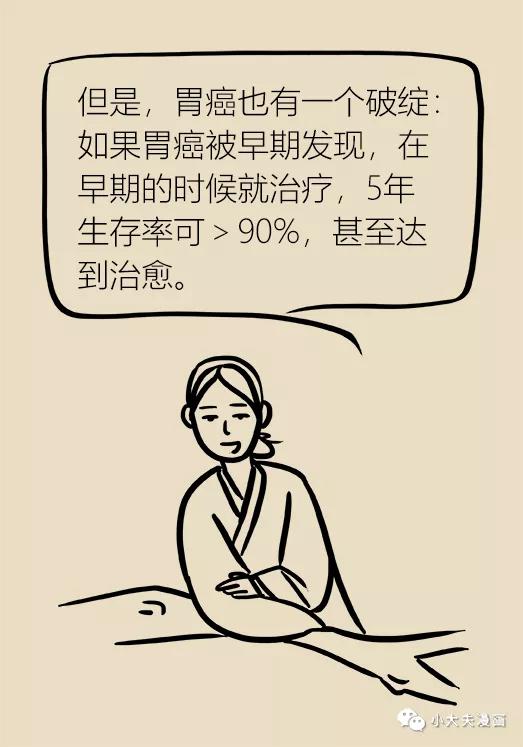 春雨医生