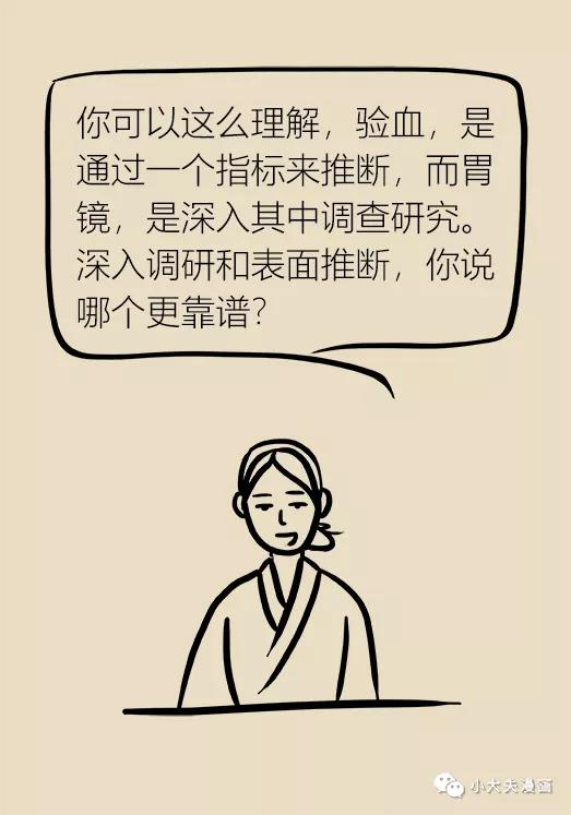 春雨医生