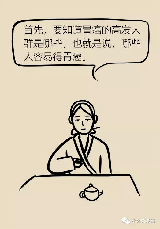 春雨医生
