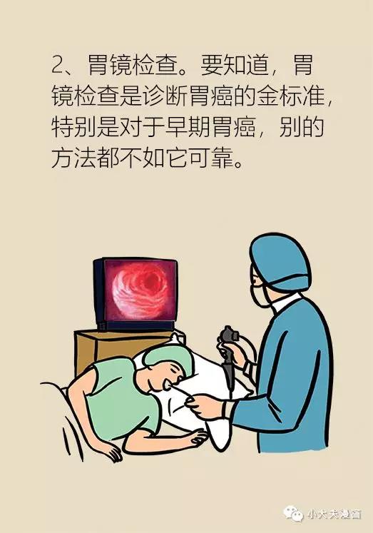 春雨医生