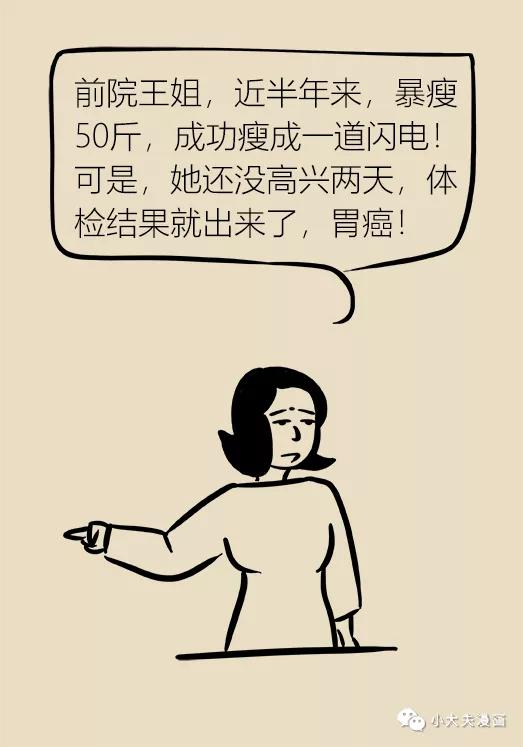 春雨医生