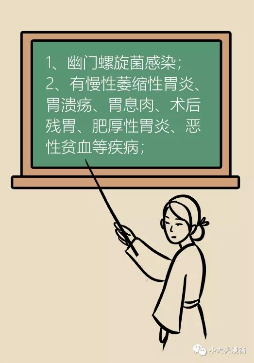 春雨医生