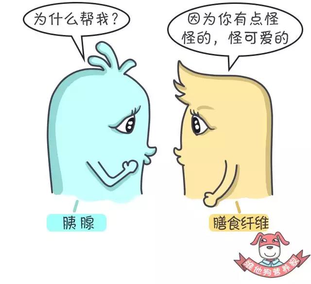春雨医生