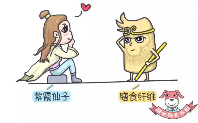 春雨医生
