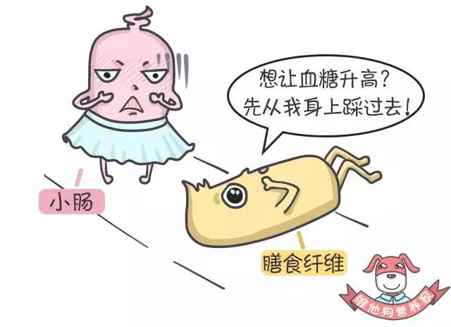 春雨医生