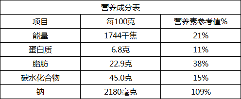 春雨醫生
