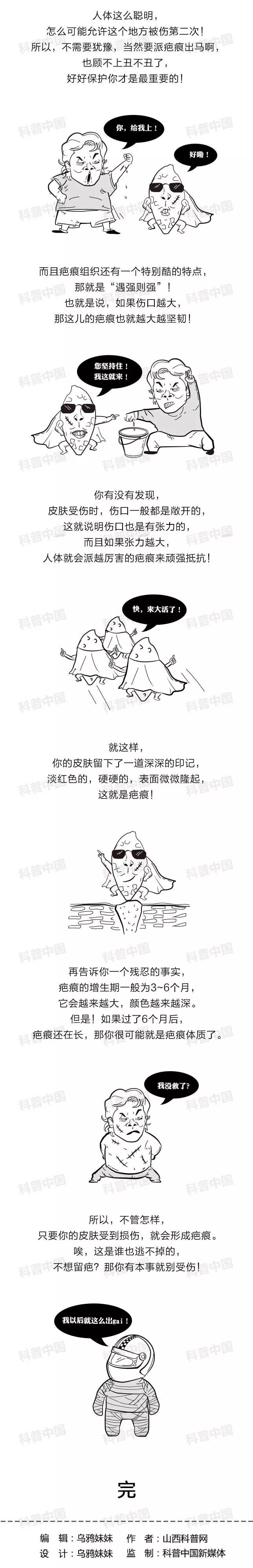 春雨医生
