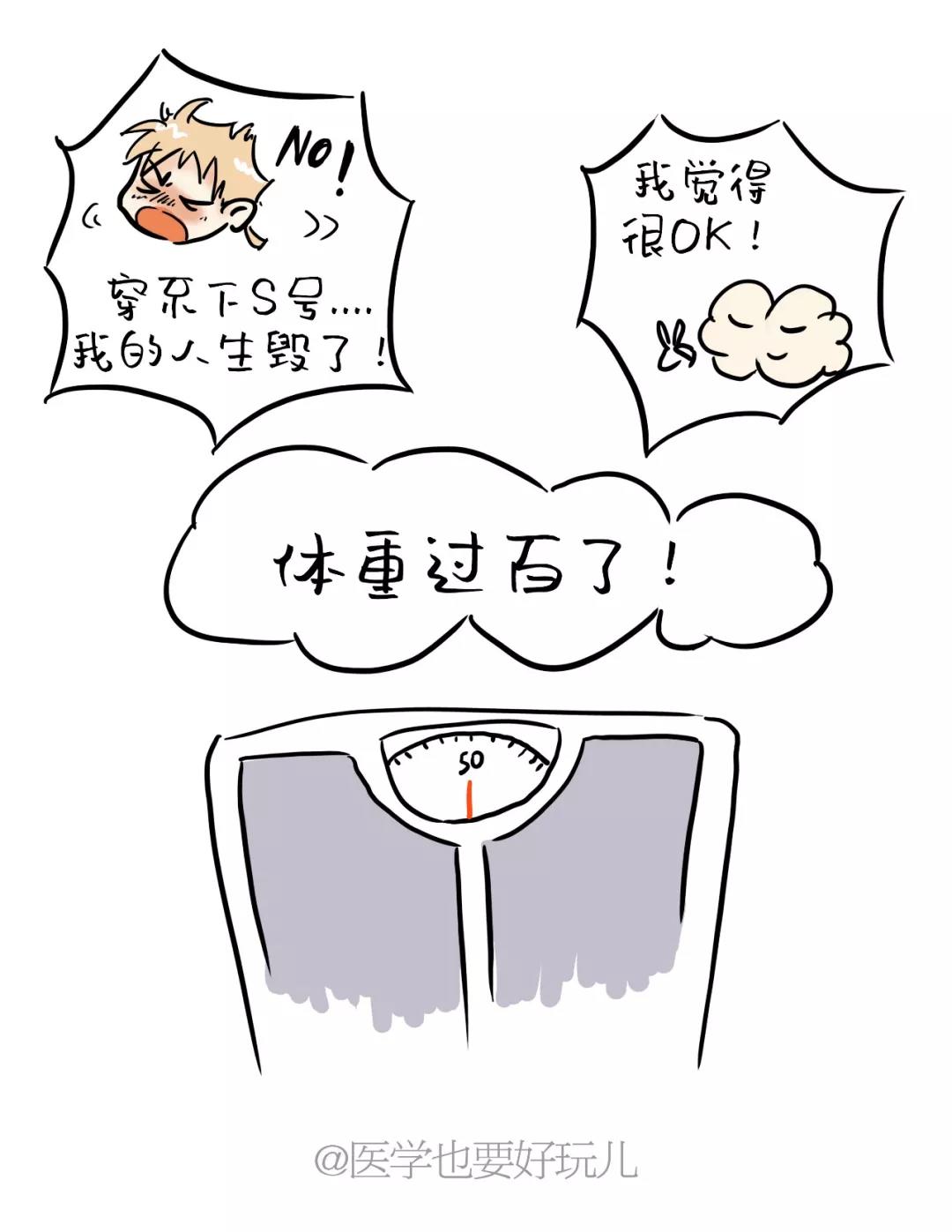 春雨医生