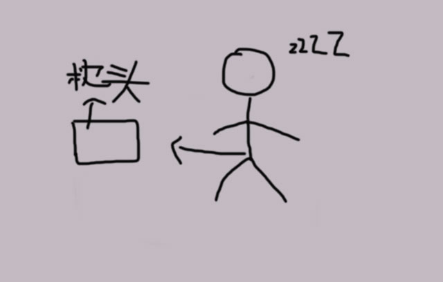 春雨医生 春雨医生