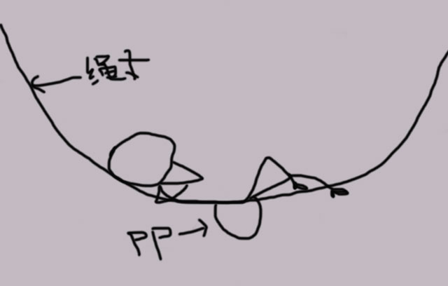 春雨医生 春雨医生