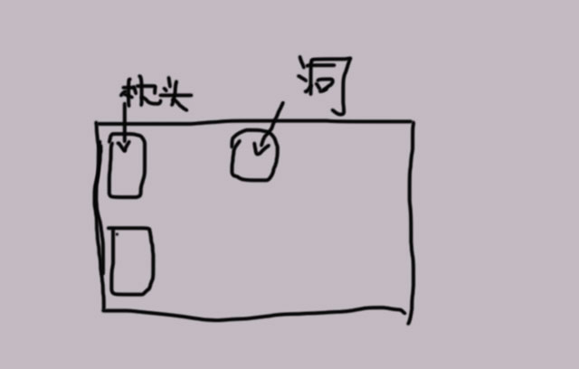 春雨医生 春雨医生