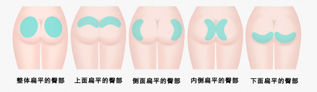 春雨医生 春雨医生