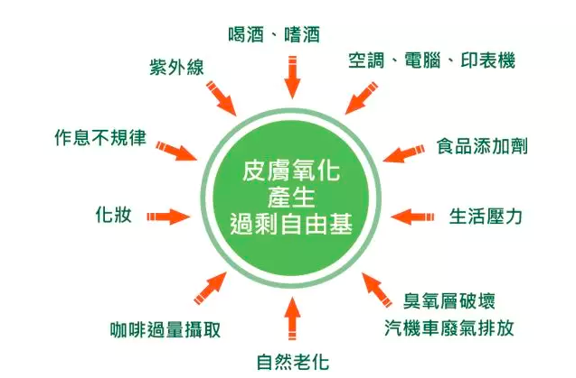 春雨医生