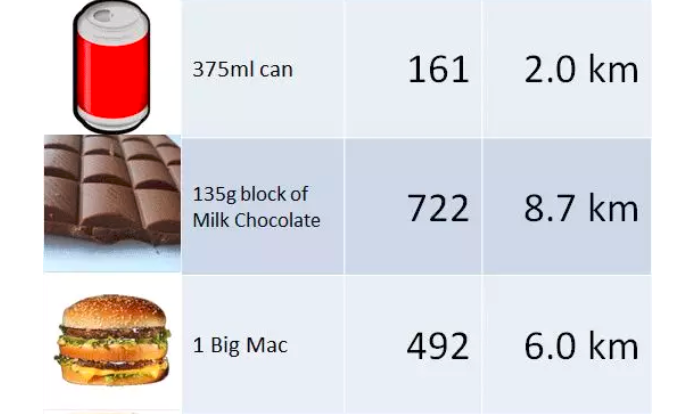 春雨醫(yī)生 春雨醫(yī)生