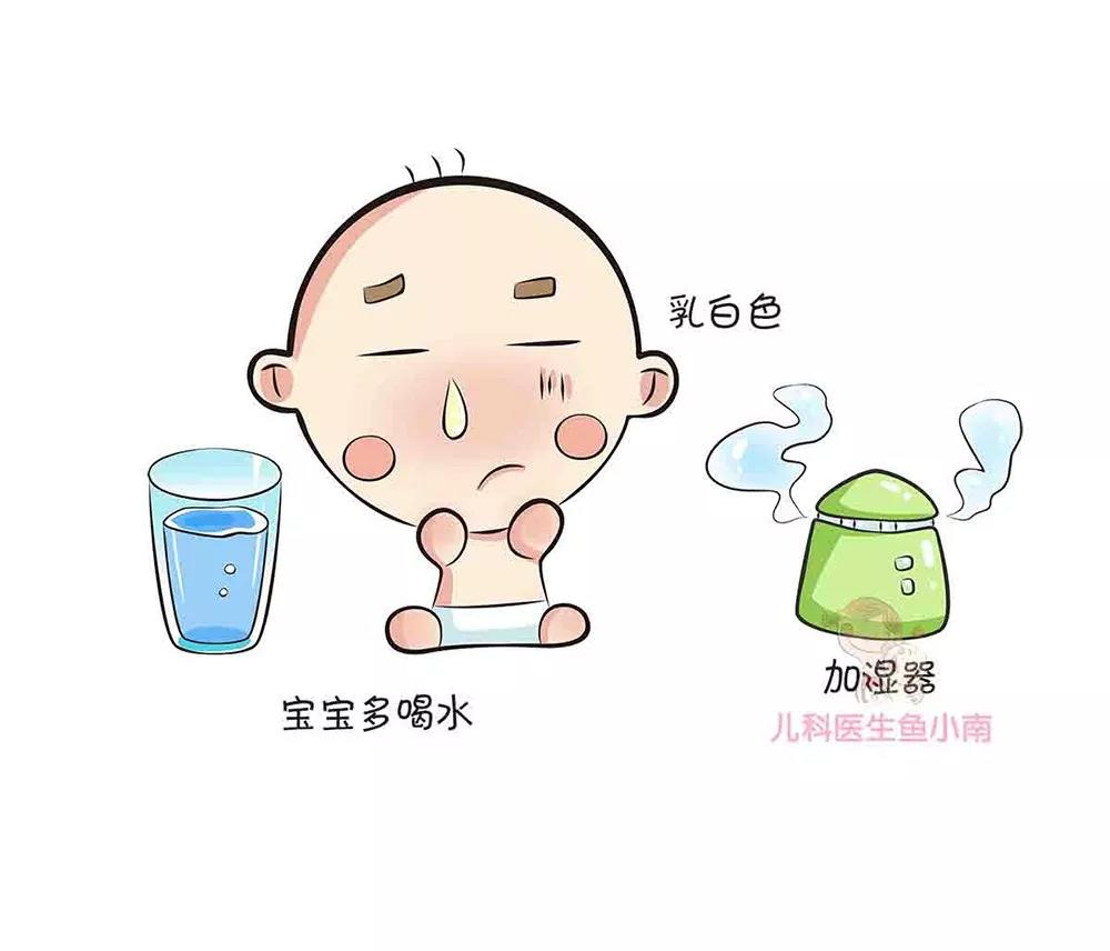 春雨医生