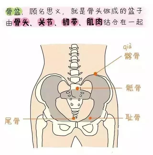 春雨医生