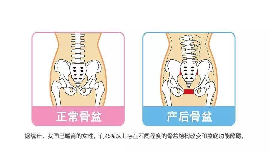 春雨医生