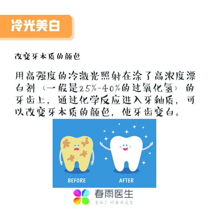牙齿美白4.jpg