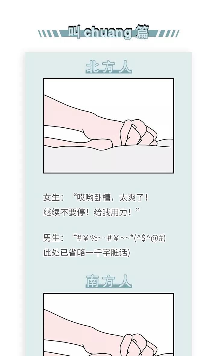 春雨医生