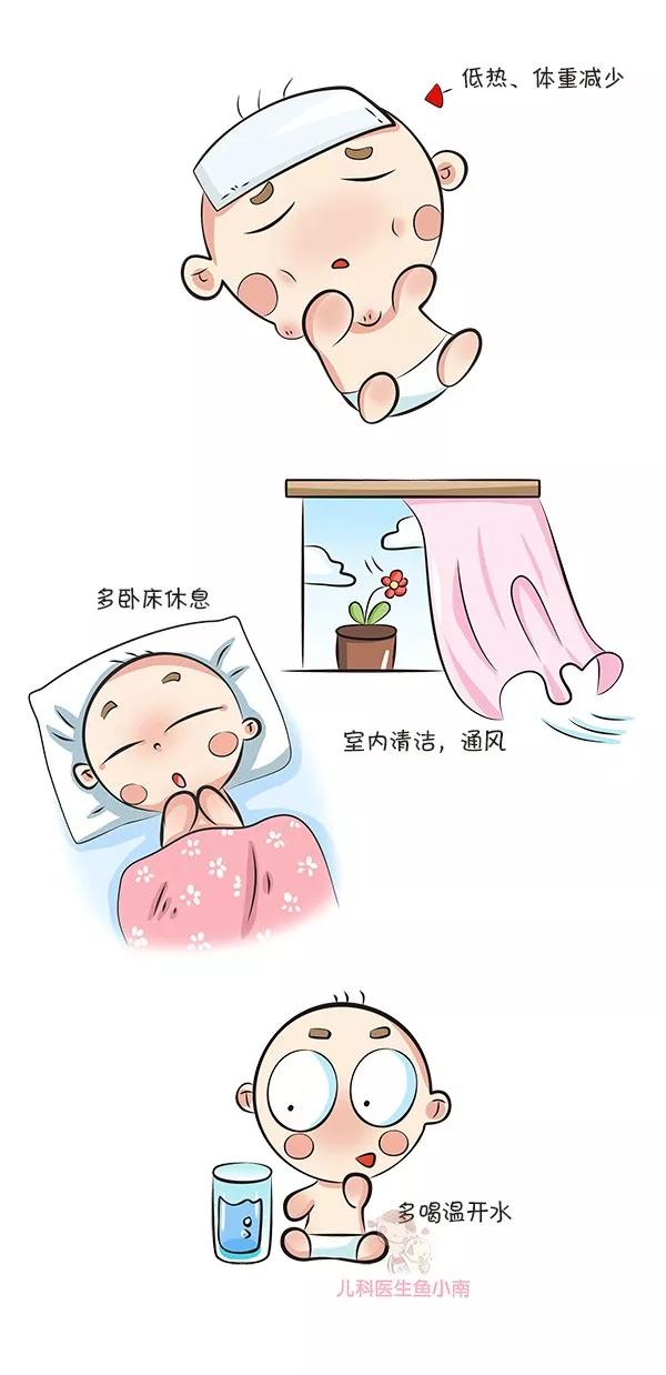 春雨医生