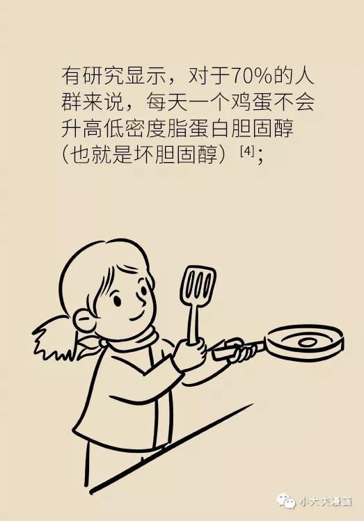 春雨医生